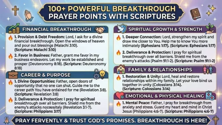 100+ Powerful Breakthrough Prayer Points With Scriptures